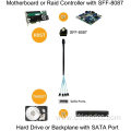 High Compatible 12Gb Hard Drives